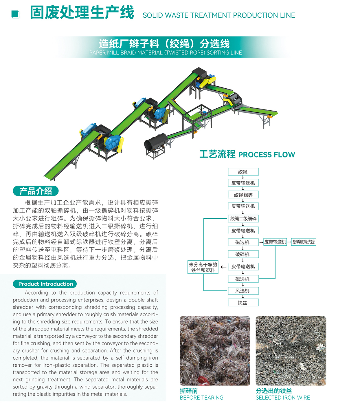 造紙廠辮子（zǐ）料（絞繩）分選線
